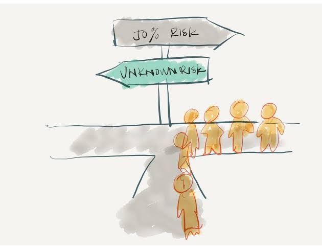 پارادوکس الزبرگ یا Ambiguity Effect